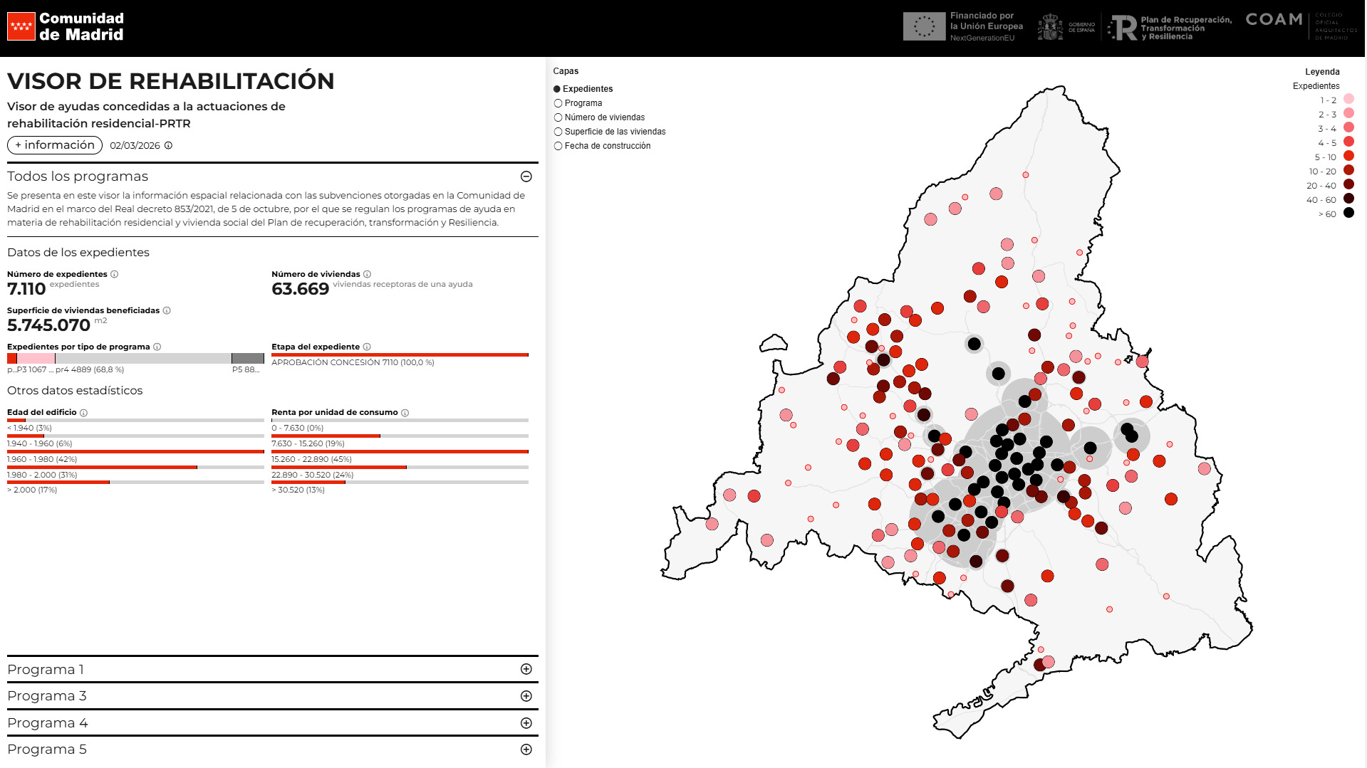 Visor de Rehabilitación