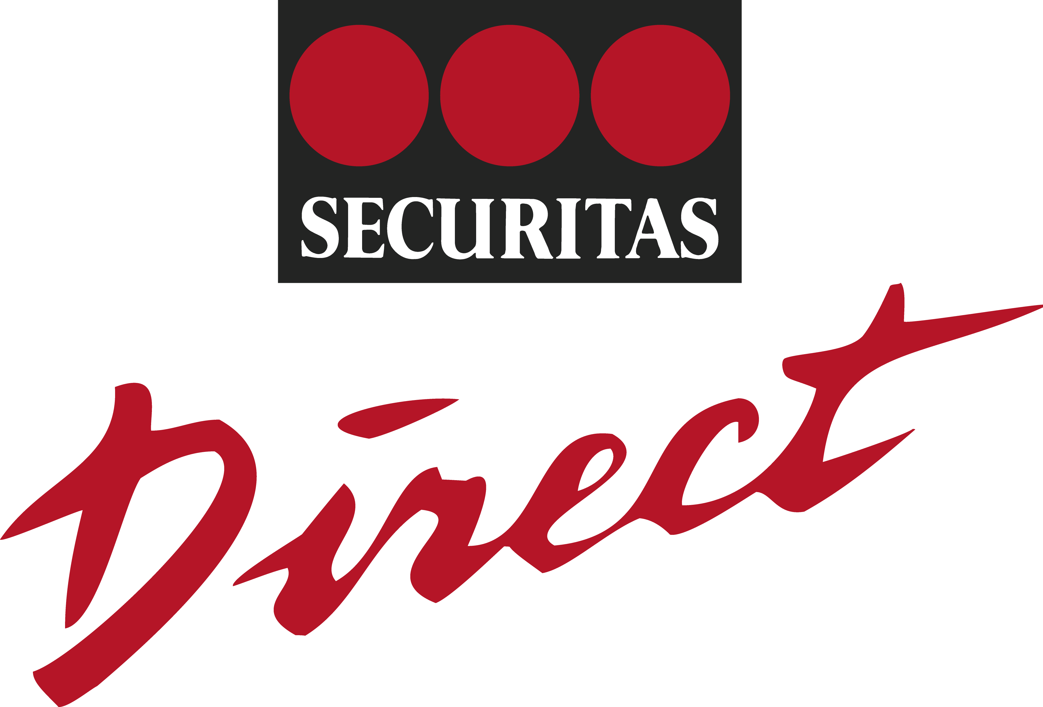 Securitas Direct